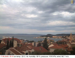 Město Split - Přístav Split - 17.6.2025 v 05:15