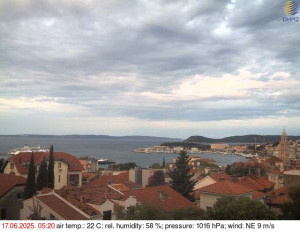 Město Split - Přístav Split - 17.6.2025 v 05:30