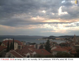 Město Split - Přístav Split - 17.6.2025 v 06:00