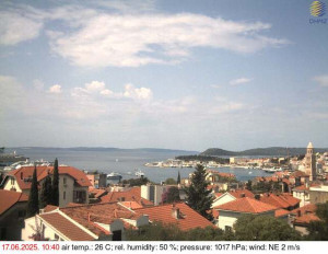 Město Split - Přístav Split - 17.6.2025 v 10:45