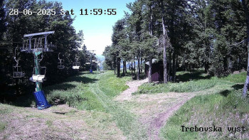 Snímek    28.6.2025 v 13:00